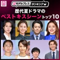 読者が選ぶ「歴代夏ドラマのベストキスシーン」トップ10を発表（C）モデルプレス