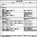 【中学受験2027】日能研「予想R4偏差値一覧」首都圏・関西8月版＜PR＞ 画像