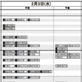 首都圏・女子2月3日