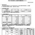 令和9年度京都府公立高等学校入学者選抜の募集定員など