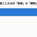 問題を起こしたのが「部員」か「顧問」かで判断を変えた人(実数)