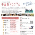開催スケジュール