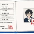 有効な事例…生徒手帳の余白ページに写真が糊などで貼付され、写真に割印がされている場合