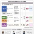 「不登校の子供を支える保護者のひろば 描こう、多様なみらい」