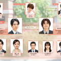 「お前のほうからキスしてくれよ」やまやで／シュークリームPOP／ＮＢＣユニバーサル・エンターテイメント