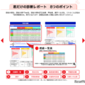 君だけの診断レポート