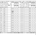 普通教育を主とする学科（北園高校）