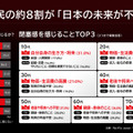 Netflixシリーズ「国民クイズ」