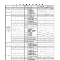 入学者選抜事務日程