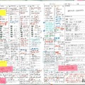 最優秀賞　鹿児島高等学校　1年　「To Do じゃない。To Grow. 一緒に成長できる私だけの手帳に」