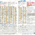 紀伊國屋書店賞　横浜高等学校　2年　「自分の大切な『いま』を記録する手帳に」