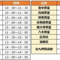 東海・近畿・中国・九州　校舎別日程