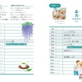 イベントややってみようリストが月ごとに書かれている