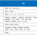 2027年度大学入学共通テストの利用教科・科目