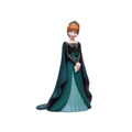 フィギュアオーナメント賞/「アナと雪の女王2」シリーズ