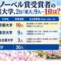 画像はイメージ