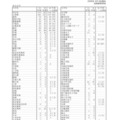 2026年度大学合格状況(私立大学等)