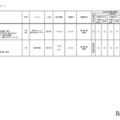 2026年度 3学期 編入・転入受け入れ校一覧（中学校）【女子校】