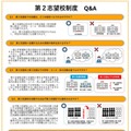 令和9年度 福岡県立高等学校入学者選抜「第2志望校制度」