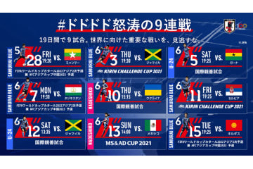 日本代表「#ドドドド怒涛の9連戦」が本日スタート！ゴール数予想キャンペーンがアツい 画像