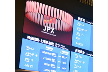 東証、午前終値は2万7353円 画像