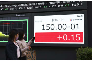円下落、32年ぶり150円 画像