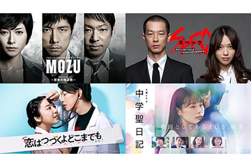「SPEC」「恋つづ」「Nのために」などTBS人気ドラマ12タイトル、見放題配信決定＜作品一覧＞ 画像