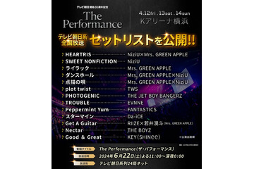 Mrs. GREEN APPLE・NiziUら出演「The Performance」放送前にセットリスト初公開 画像