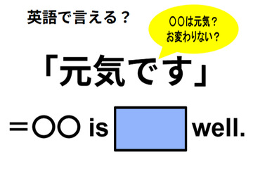 英語で「元気です」はなんて言う？ 画像