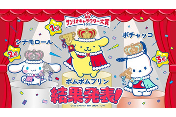 「2025年サンリオキャラクター大賞」結果発表 ポムポムプリン9年ぶり4度目の快挙・総得票数は過去最多6316万票 画像