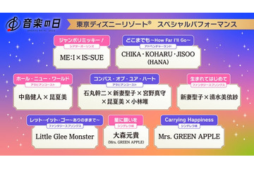 ミセス・中島健人ら参加「音楽の日2025」ディズニー企画、歌唱ロケーションなど“総まとめ”発表 画像