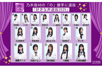 乃木坂46田村真佑「好きな声選抜2025」センターに決定 18人の選抜メンバー発表【乃木坂46の「の」】 画像
