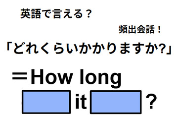 英語で「どれくらいかかりますか？」は何て言う？ 画像