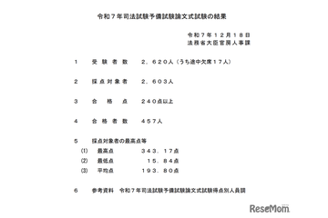 司法試験予備試験2025、論文式試験の合格者457人 画像