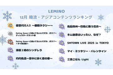 Lemino、12月の韓流・アジア人気作品ランキング発表「Dating Game」ディレクターズカット版＆タイ放送版が2位・3位並ぶ 画像