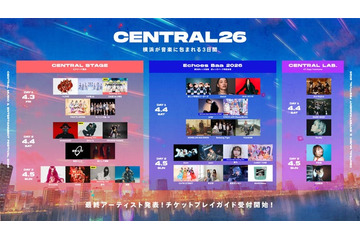 都市型フェス「CENTRAL 2026」最終出演アーティスト＆タイムテーブル解禁【一覧】 画像