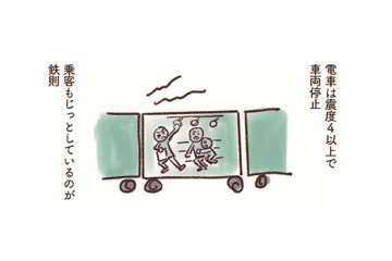 通勤通学時、電車で地震が発生したら…ホームより「電車の中」の方が安全?!【大切な「いのち」と「お金」を守る マンガ 防災&防犯ブック #９】 画像