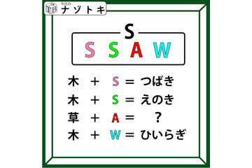 クイズです！「木＋S=つばき、木＋W=ひいらぎ」のとき、草＋Aはなに？【難易度LV３.・中辛】 画像