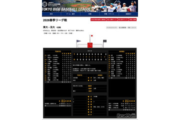 東大が六大学野球で9年ぶり勝ち点、出身校に開成・海城・渋幕 画像