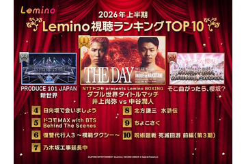 Lemino上半期視聴数ランキング発表「日プ新世界」・櫻坂46冠番組などランクイン 画像