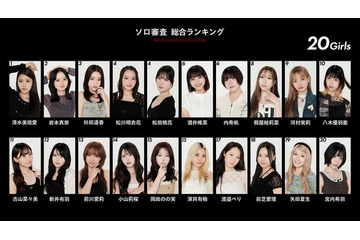 moxymill新メンバーオーディション、20人がグループ審査進出 最下位からの逆転劇も 画像
