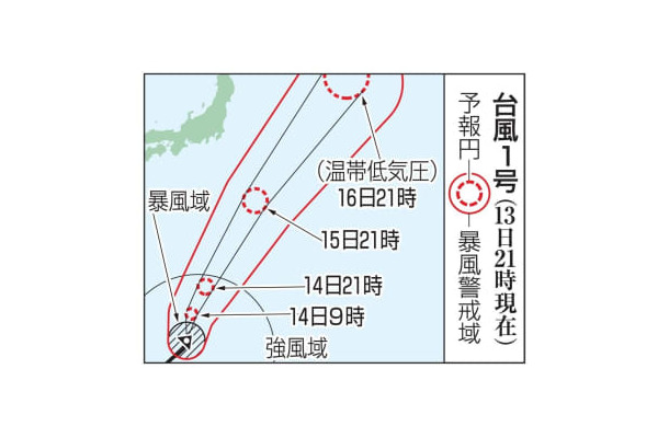 台風1号の予想進路（13日21時現在）
