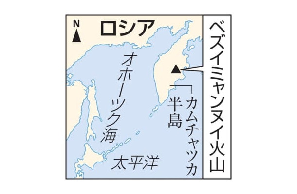 カムチャツカ半島・ベズイミャンヌイ火山（ロシア）