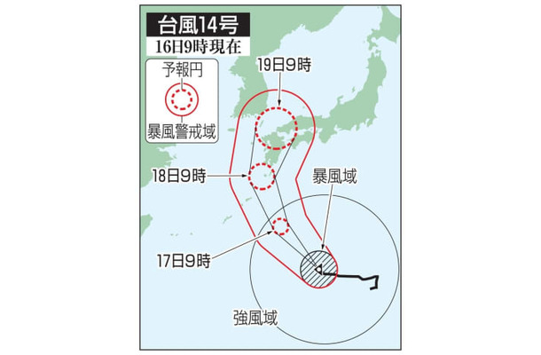 台風14号の予想進路（16日9時現在）