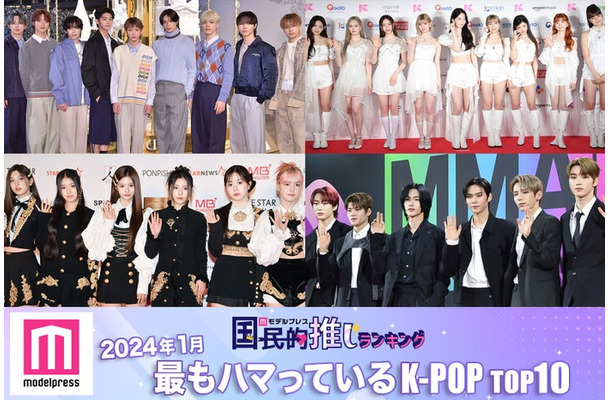 ＜2024年1月＞「最もハマっているK-POP」ランキングTOP10を発表（C）モデルプレス