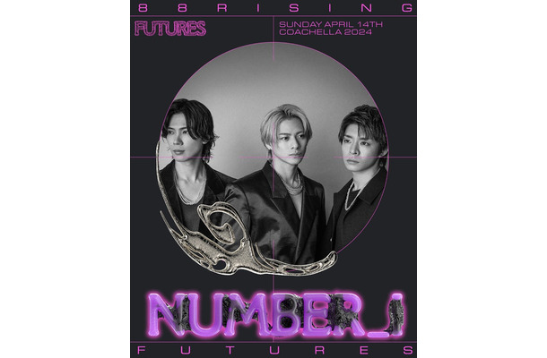 Number_i（C）88rising