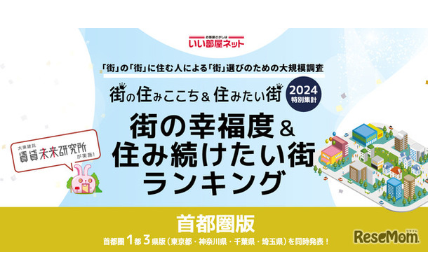 いい部屋ネット 街の幸福度＆住み続けたい街ランキング2024＜埼玉県版＞