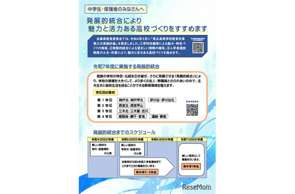 令和7年度に実施する発展的統合について