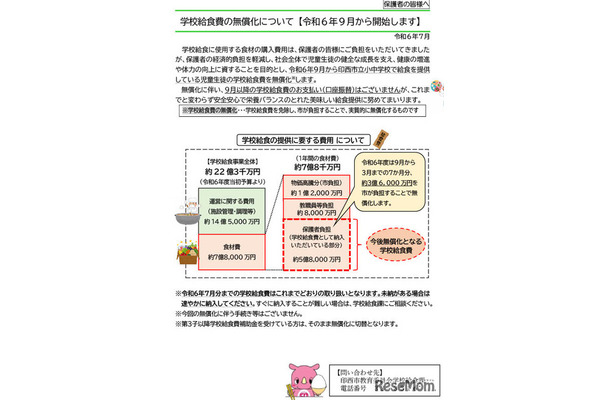 印西市「学校給食費の無償化について」