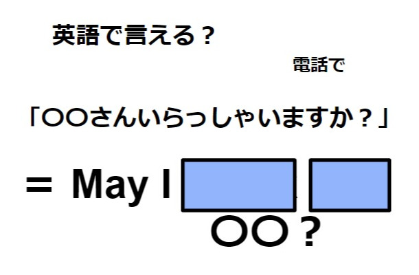 英語で「〇〇さんいらっしゃいますか？」はなんて言う？